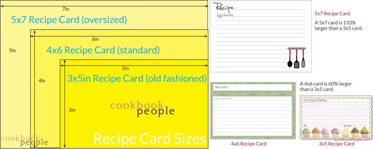 What Size Are Recipe Cards